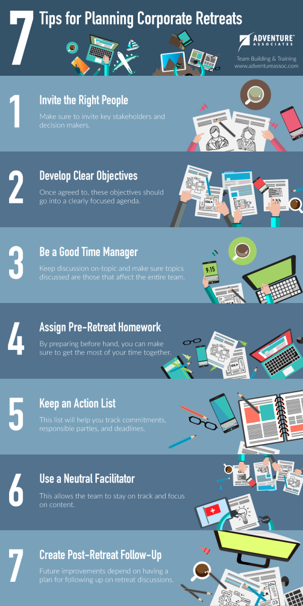 7 Tips for Planning Corporate Retreats (Infographic)